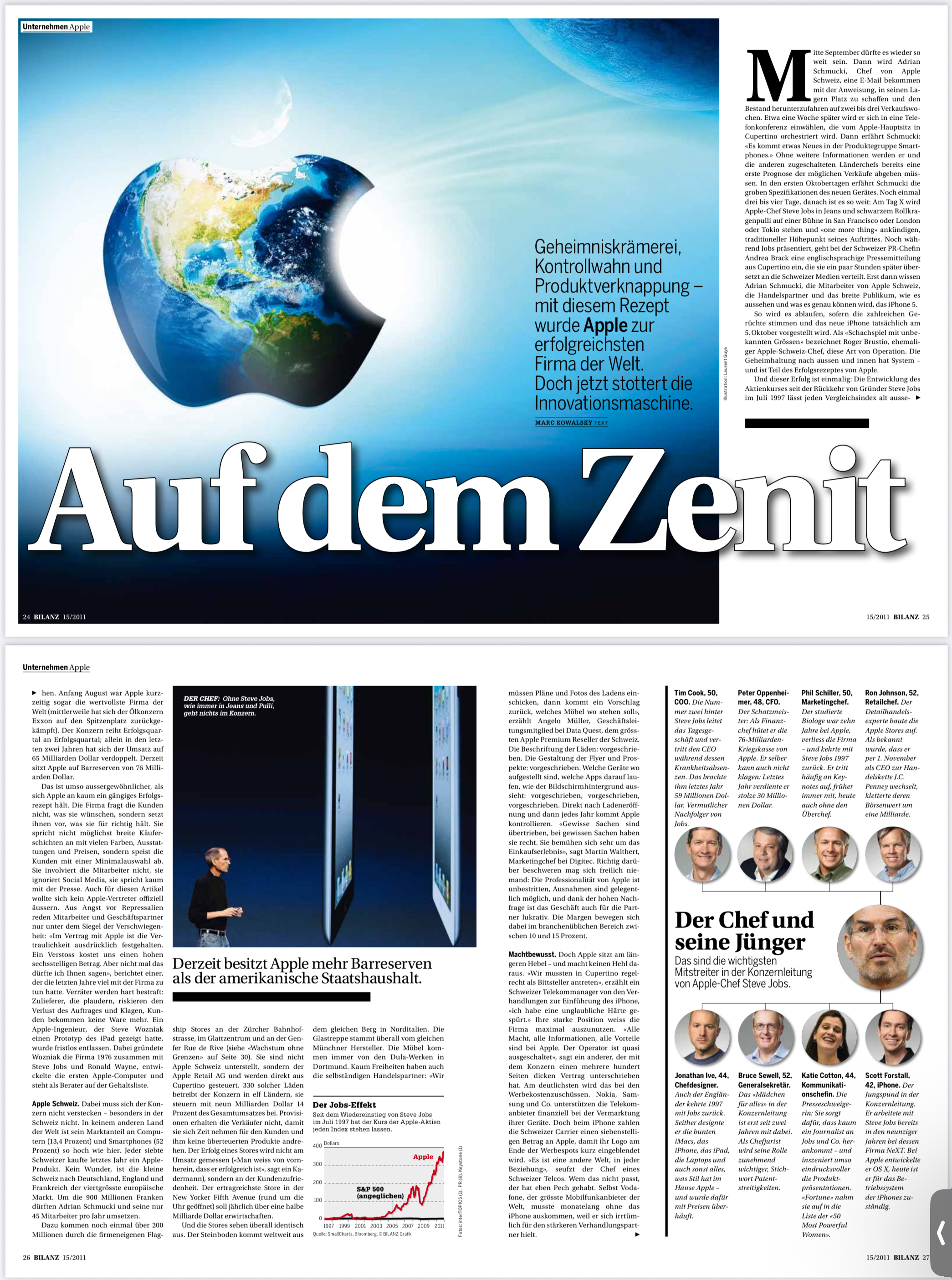 Auf dem Zenit